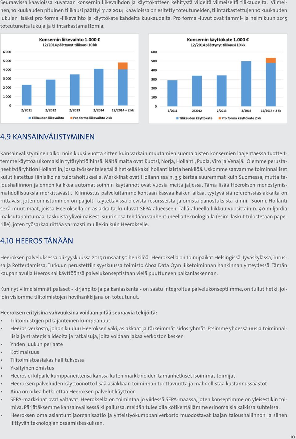 Pro forma -luvut ovat tammi- ja helmikuun 2015 toteutuneita lukuja ja tilintarkastamattomia. 4.