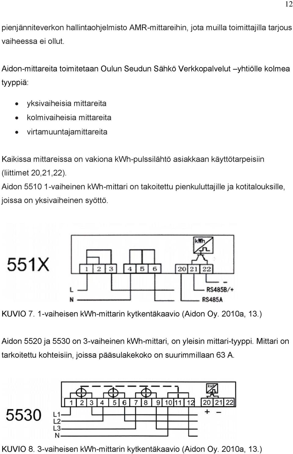 kwh-pulssilähtö asiakkaan käyttötarpeisiin (liittimet 20,21,22). Aidon 5510 1-vaiheinen kwh-mittari on takoitettu pienkuluttajille ja kotitalouksille, joissa on yksivaiheinen syöttö. KUVIO 7.