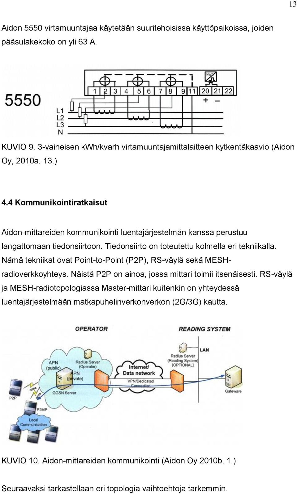 4 Kommunikointiratkaisut Aidon-mittareiden kommunikointi luentajärjestelmän kanssa perustuu langattomaan tiedonsiirtoon. Tiedonsiirto on toteutettu kolmella eri tekniikalla.