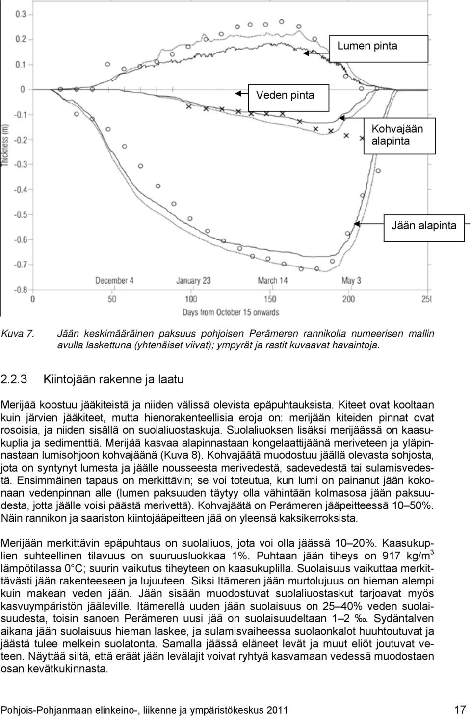 2.3 Kiintojään rakenne ja laatu Merijää koostuu jääkiteistä ja niiden välissä olevista epäpuhtauksista.