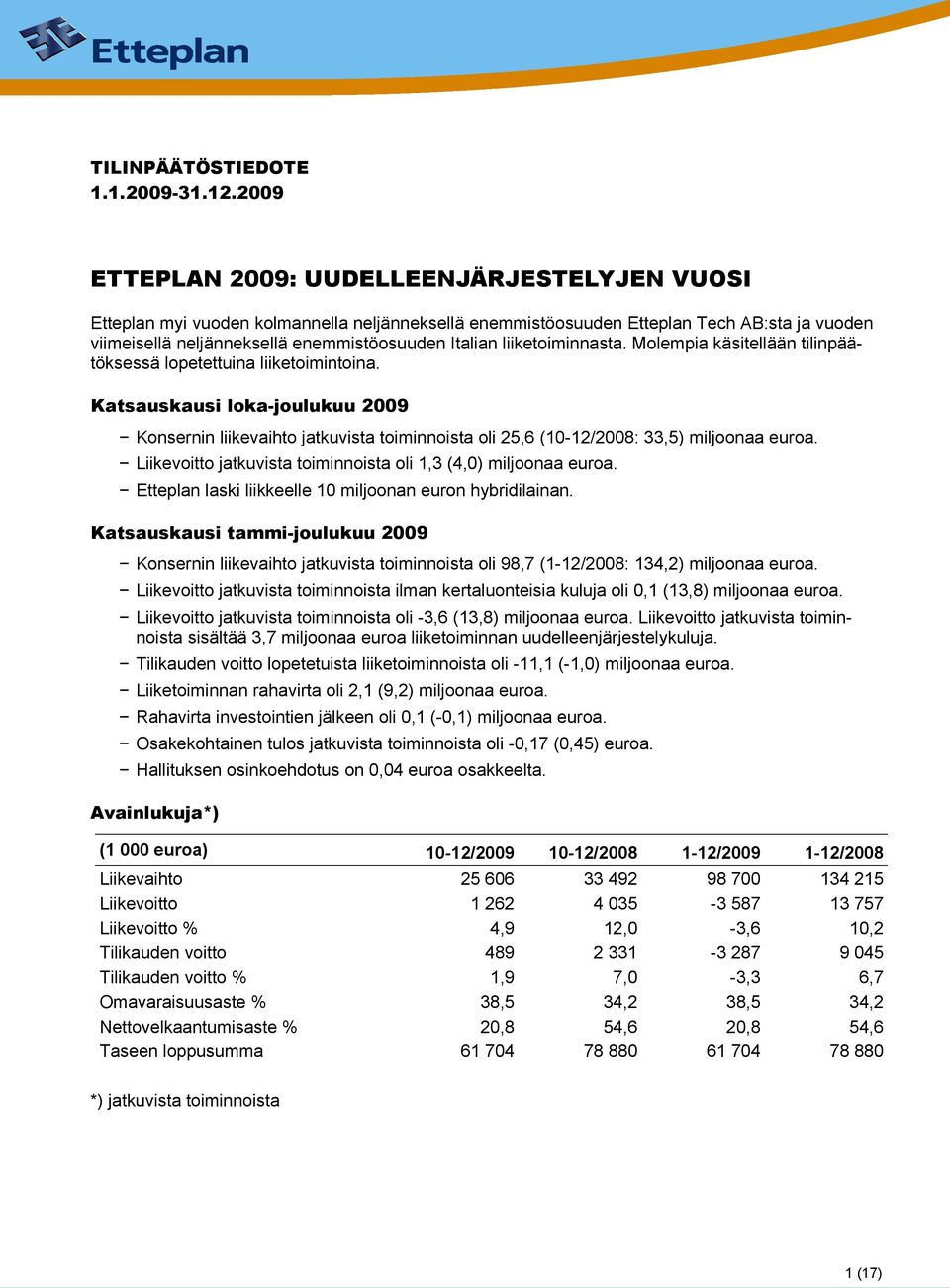 liiketoiminnasta. Molempia käsitellään tilinpäätöksessä lopetettuina liiketoimintoina.