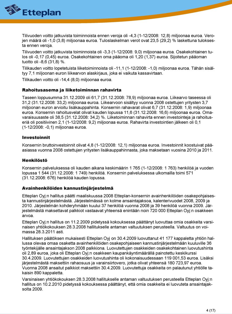 Osakekohtainen tulos oli -0,17 (0,45) euroa. Osakekohtainen oma pääoma oli 1,20 (1,37) euroa. Sijoitetun pääoman tuotto oli -8,6 (31,8) %.