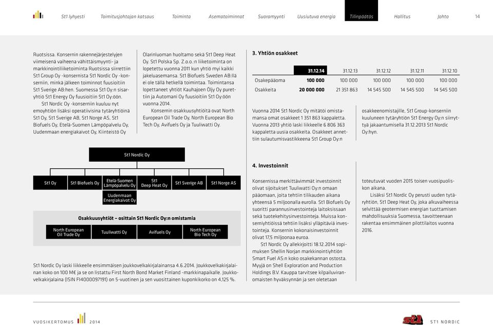 fuusioitiin St1 Sverige AB:hen. Suomessa St1 Oy:n sisaryhtiö St1 Energy Oy fuusioitiin St1 Oy:öön.