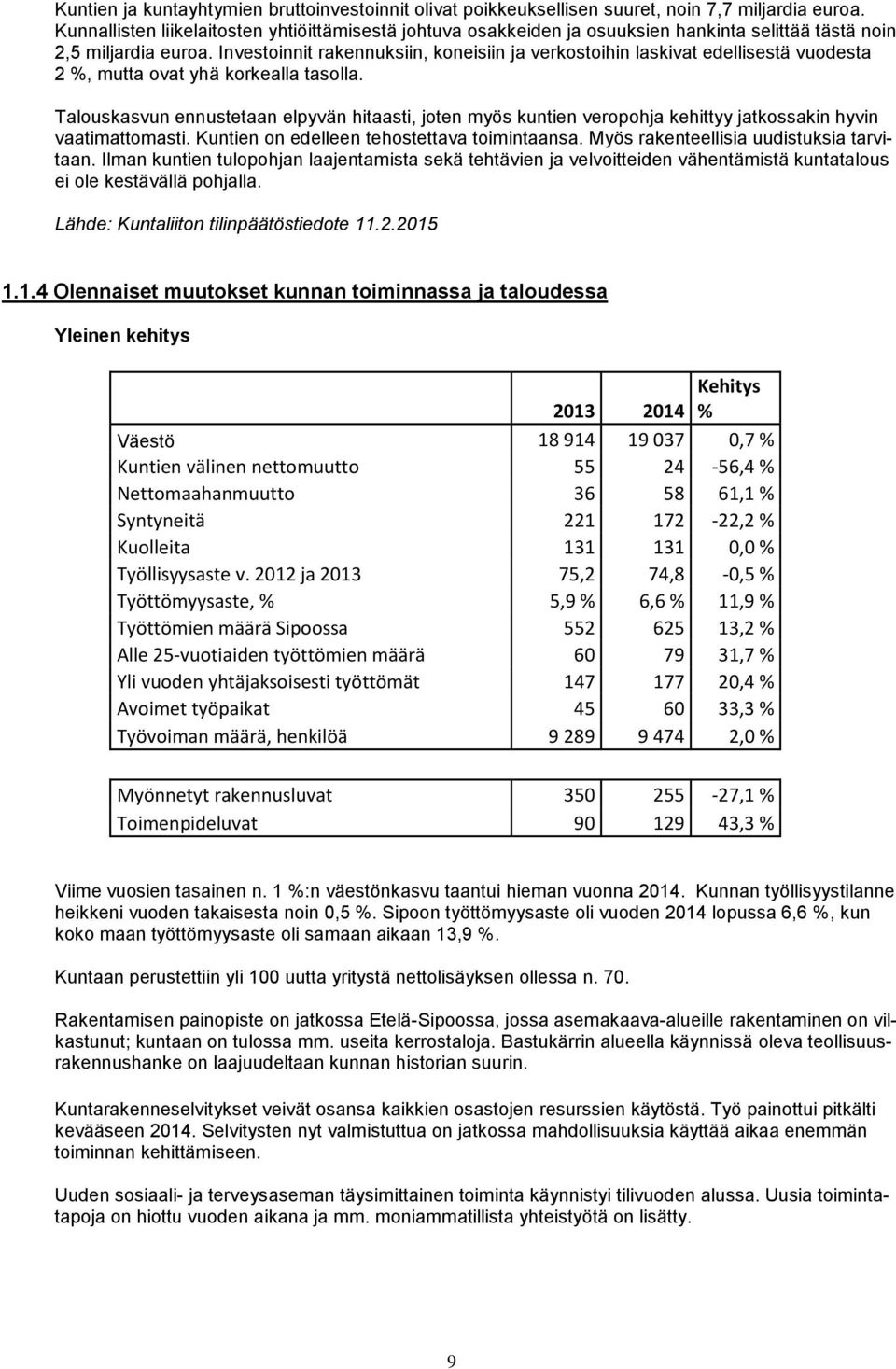 Investoinnit rakennuksiin, koneisiin ja verkostoihin laskivat edellisestä vuodesta 2 %, mutta ovat yhä korkealla tasolla.