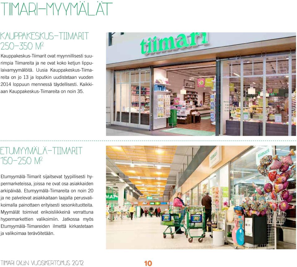 Etumyymälä-Tiimarit 150-250 m 2 Etumyymälä-Tiimarit sijaitsevat tyypillisesti hypermarketeissa, joissa ne ovat osa asiakkaiden arkipäivää.