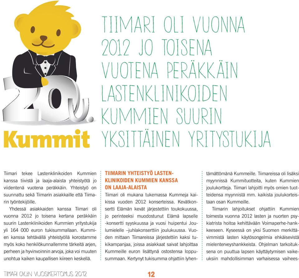 Yhdessä asiakkaiden kanssa Tiimari oli vuonna 2012 jo toisena kertana peräkkäin suurin Lastenklinikoiden Kummien yritystukija yli 164 000 euron tukisummallaan.