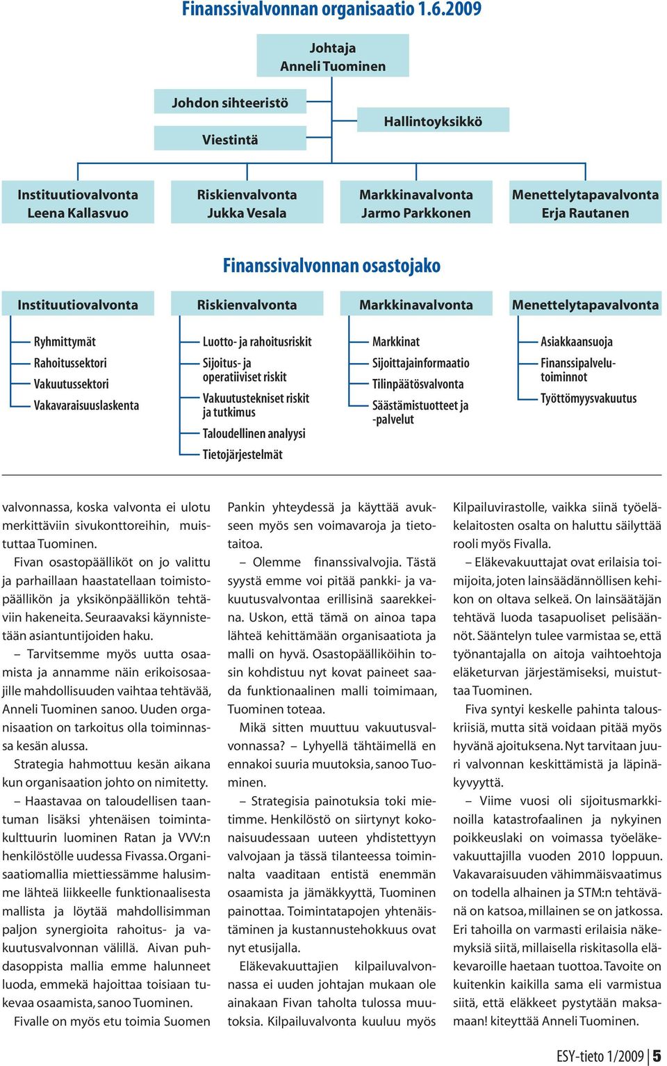 Rautanen Finanssivalvonnan osastojako Instituutiovalvonta Riskienvalvonta Markkinavalvonta Menettelytapavalvonta Ryhmittymät Rahoitussektori Vakuutussektori Vakavaraisuuslaskenta Luotto- ja