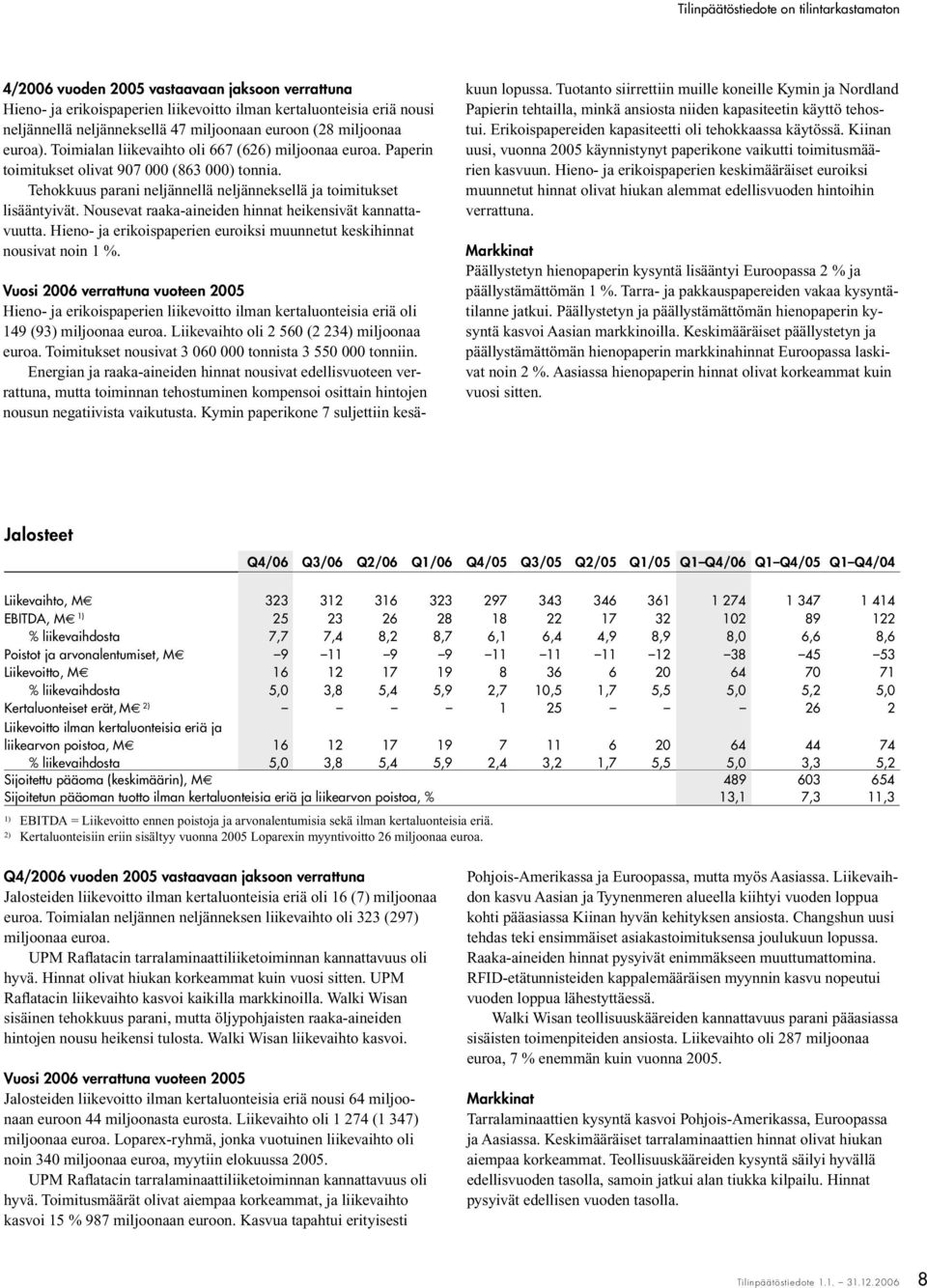 Nousevat raaka-aineiden hinnat heikensivät kannattavuutta. Hieno- ja erikoispaperien euroiksi muunnetut keskihinnat nousivat noin 1 %.