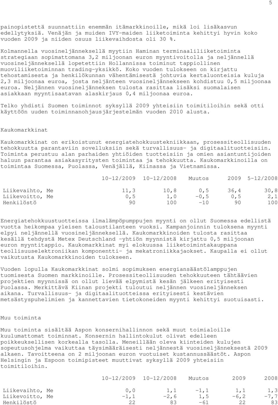 Kolmannella vuosineljänneksellä myytiin Haminan terminaaliliiketoiminta strategiaan sopimattomana 3,2 miljoonan euron myyntivoitolla ja neljännellä vuosineljänneksellä lopetettiin Hollannissa