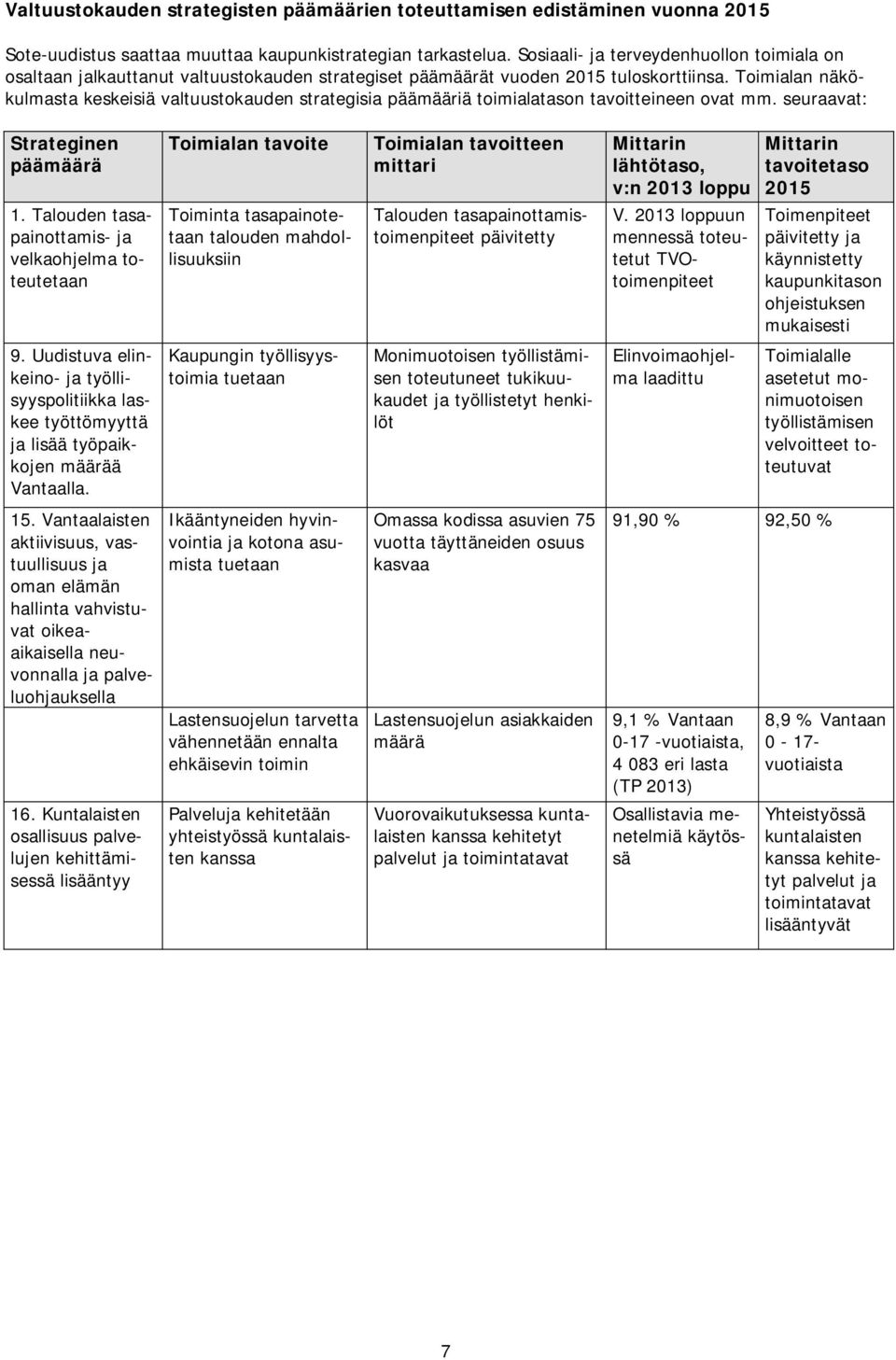 Toimialan näkökulmasta keskeisiä valtuustokauden strategisia päämääriä toimialatason tavoitteineen ovat mm.