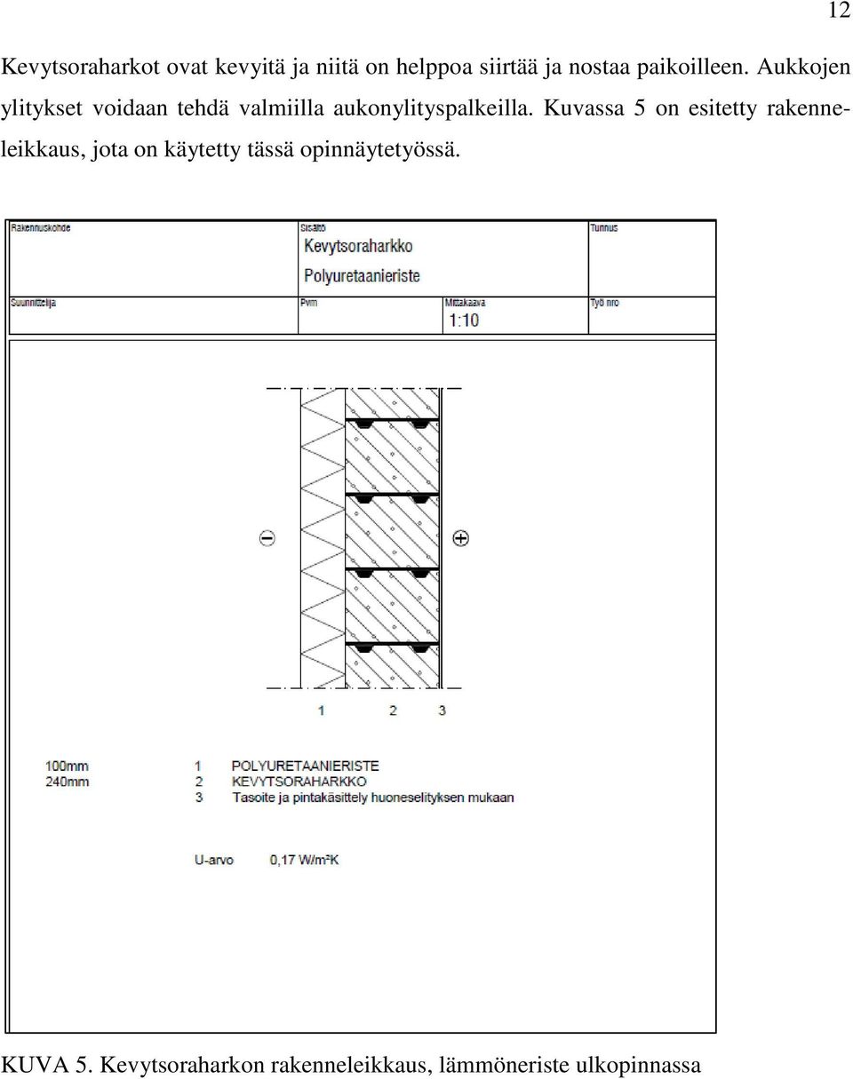 Aukkojen ylitykset voidaan tehdä valmiilla aukonylityspalkeilla.