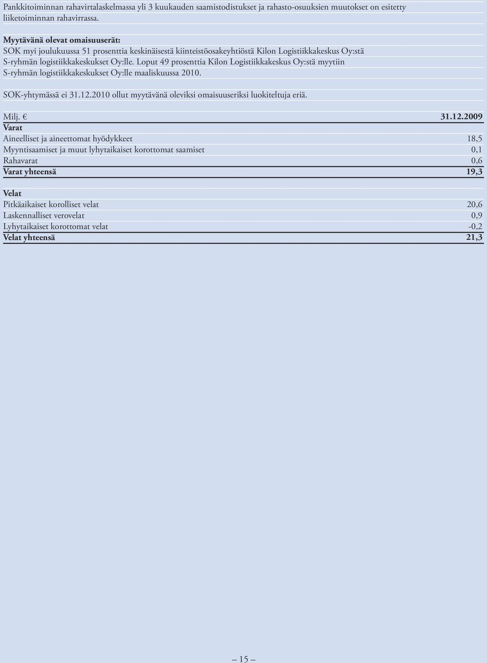 Loput 49 prosenttia Kilon Logistiikkakeskus Oy:stä myytiin S-ryhmän logistiikkakeskukset Oy:lle maaliskuussa 2010. SOK-yhtymässä ei 31.12.