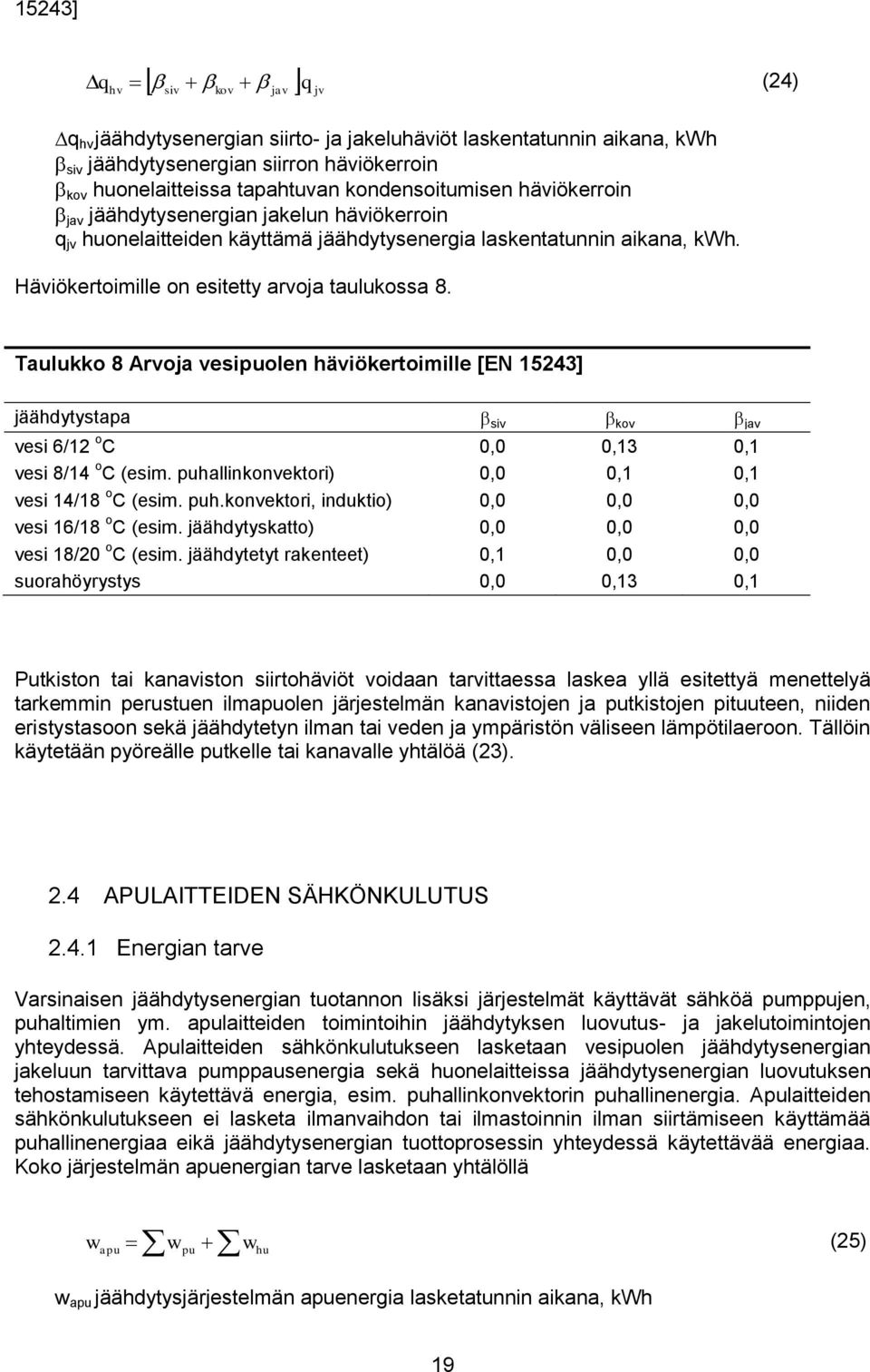 Taulukko 8 Arvoja vesipuolen häviökertoimille [EN 15243] jäähdytystapa siv kov jav vesi 6/12 o C 0,0 0,13 0,1 vesi 8/14 o C (esim. puhallinkonvektori) 0,0 0,1 0,1 vesi 14/18 o C (esim. puh.konvektori, induktio) 0,0 0,0 0,0 vesi 16/18 o C (esim.