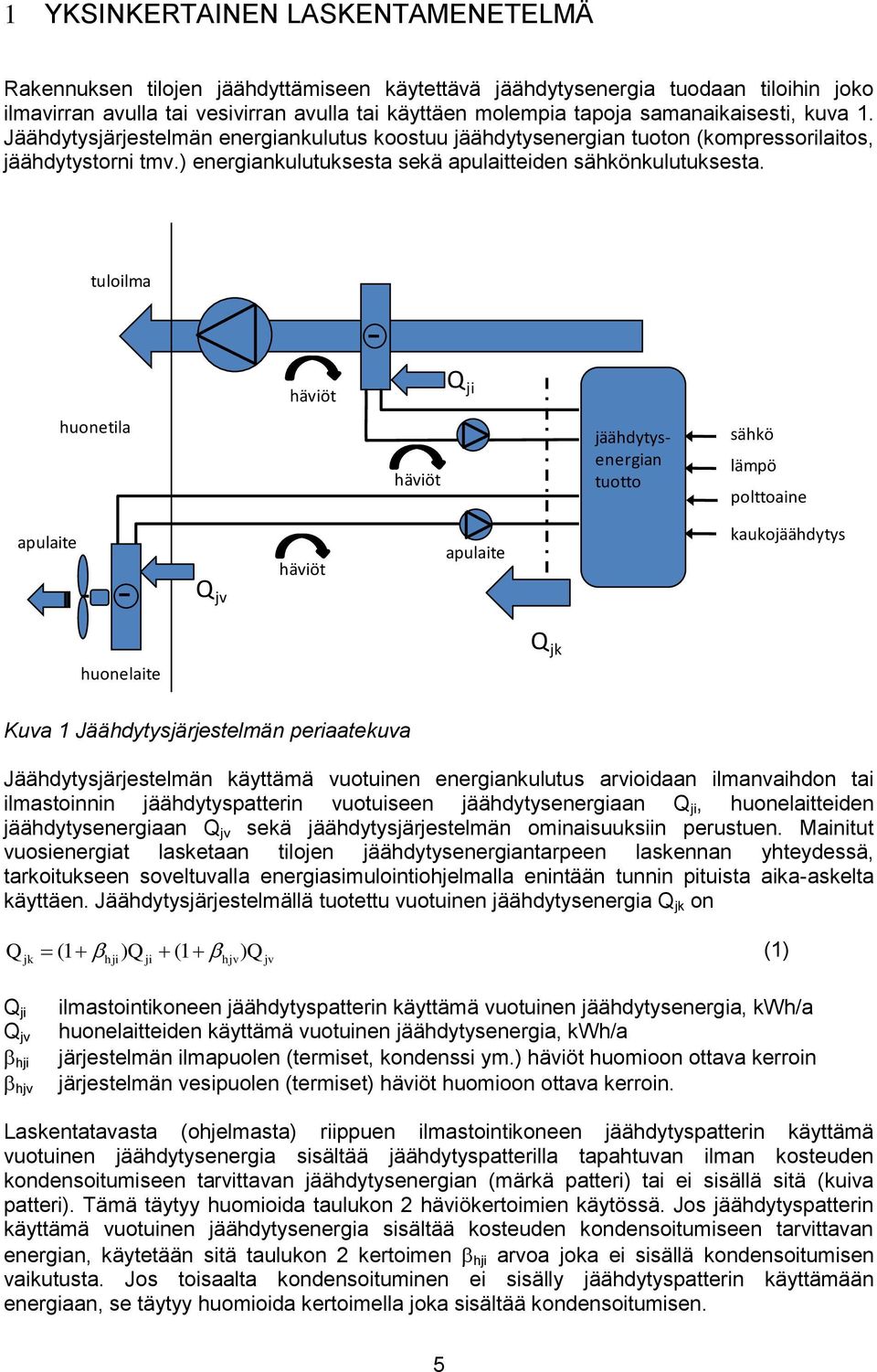 tuloilma häviöt Q ji huonetila häviöt jäähdytysenergian tuotto sähkö lämpö polttoaine apulaite häviöt apulaite kaukojäähdytys Q jv huonelaite Q jk Kuva 1 Jäähdytysjärjestelmän periaatekuva