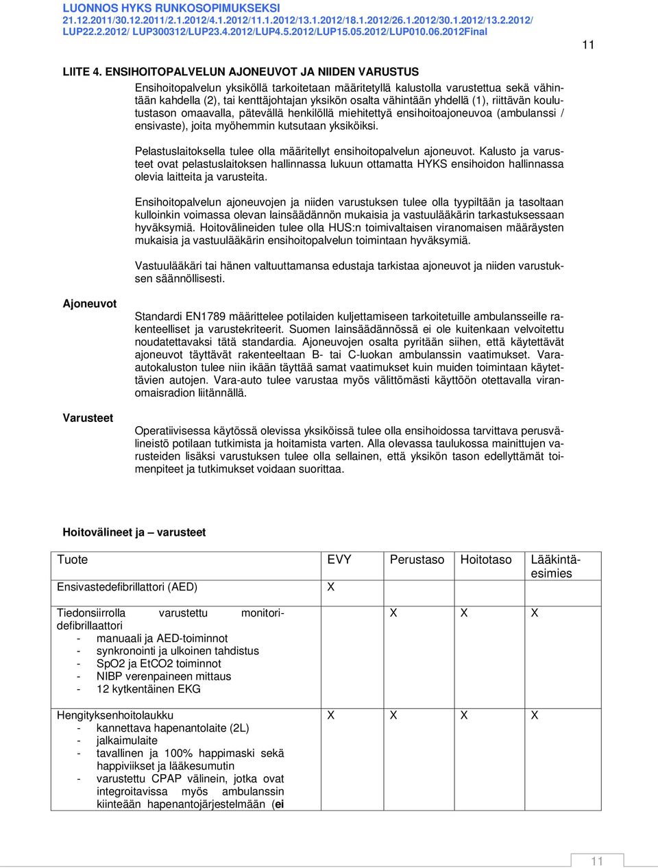 yhdellä (1), riittävän koulutustason omaavalla, pätevällä henkilöllä miehitettyä ensihoitoajoneuvoa (ambulanssi / ensivaste), joita myöhemmin kutsutaan yksiköiksi.