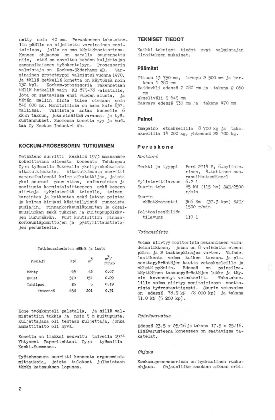 Varsinainen prot otyyppi valmistui vuonna 97, ja tällä hetkellä konetta on käytössä noin 3 k pl.