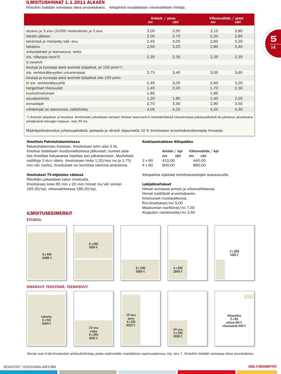 sivu 3,00 3,55 3,15 3,80 tekstin jälkeen 2,00 2,70 2,20 2,85 tekstissä ja mielipide/sää -sivu 2,45 3,05 2,60 3,20 takasivu 2,60 3,20 2,80 3,40 erikoislehdet ja teemasivut, netto sis. näkyvyys ksml.