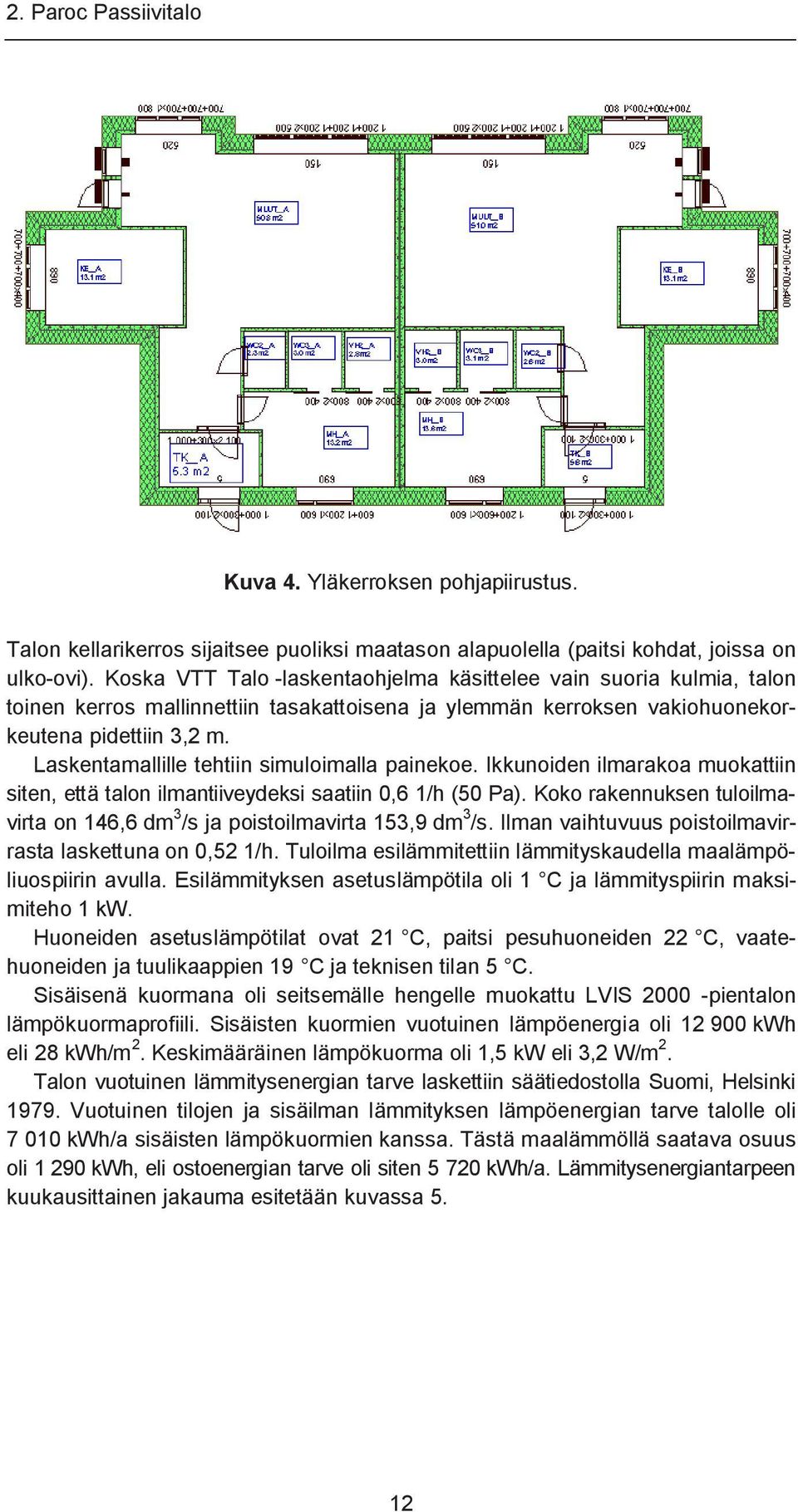 Laskentamallille tehtiin simuloimalla painekoe. Ikkunoiden ilmarakoa muokattiin siten, että talon ilmantiiveydeksi saatiin 0,6 1/h (50 Pa).