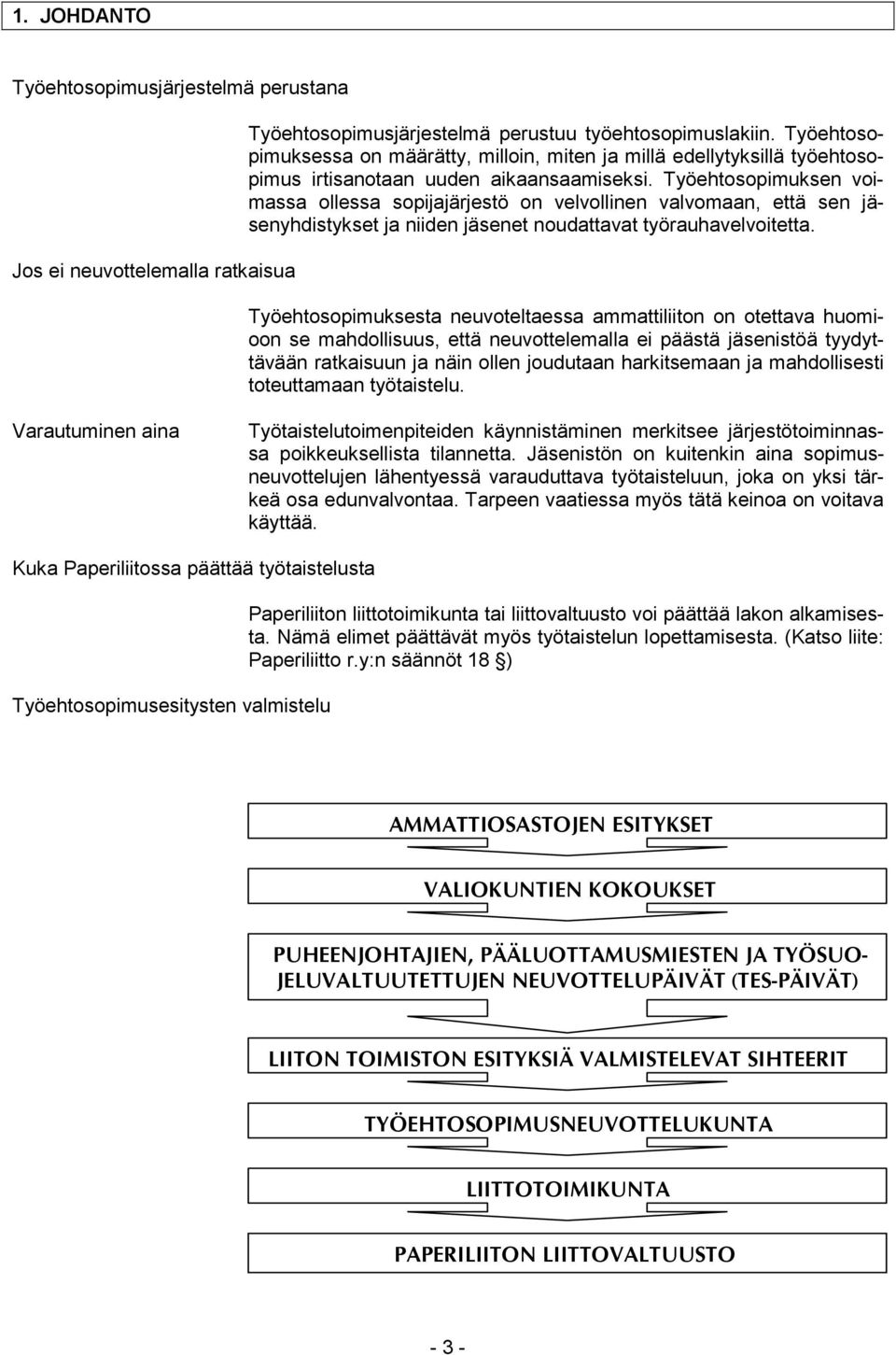 Työehtosopimuksen voimassa ollessa sopijajärjestö on velvollinen valvomaan, että sen jäsenyhdistykset ja niiden jäsenet noudattavat työrauhavelvoitetta.