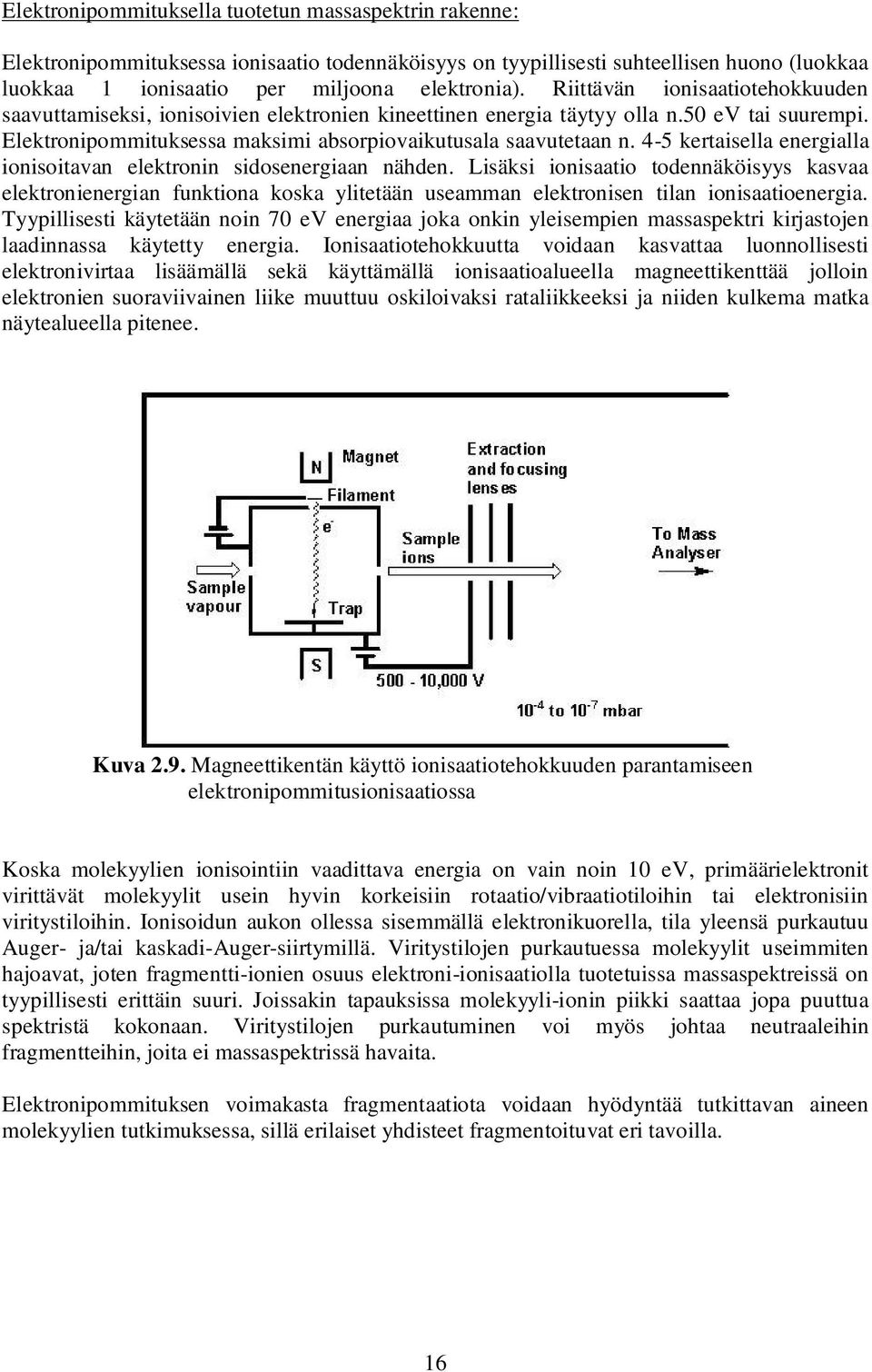 4-5 kertaisella energialla ionisoitavan elektronin sidosenergiaan nähden.