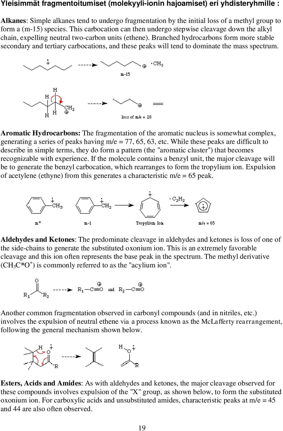 Branched hydrocarbons form more stable secondary and tertiary carbocations, and these peaks will tend to dominate the mass spectrum.