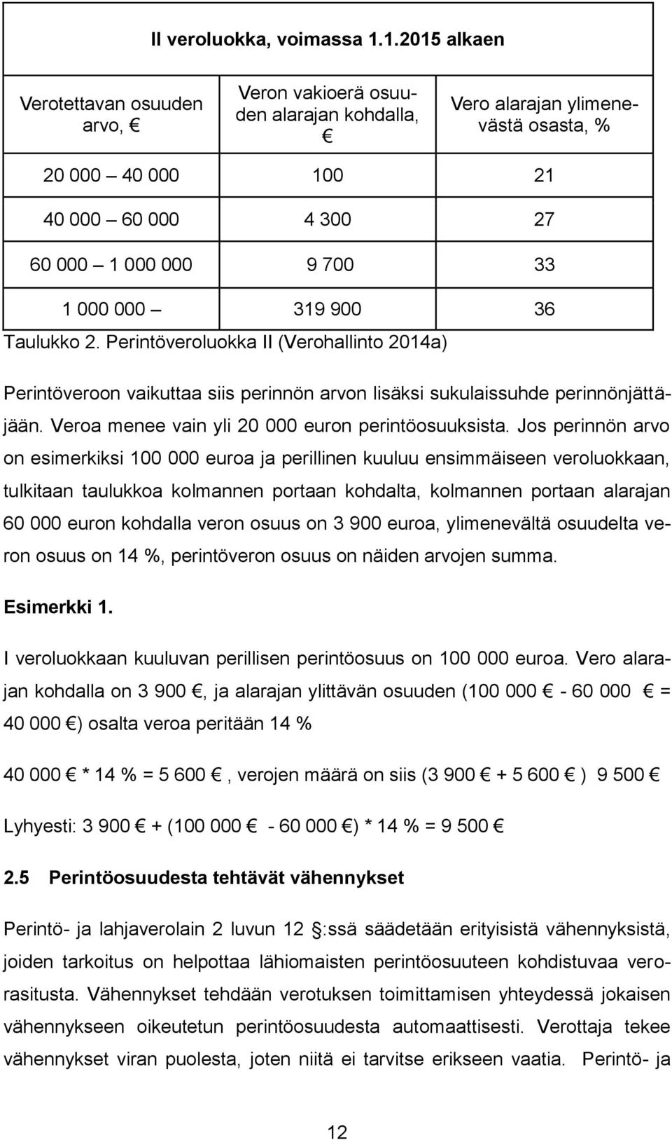 319 900 36 Taulukko 2. Perintöveroluokka II (Verohallinto 2014a) Perintöveroon vaikuttaa siis perinnön arvon lisäksi sukulaissuhde perinnönjättäjään.