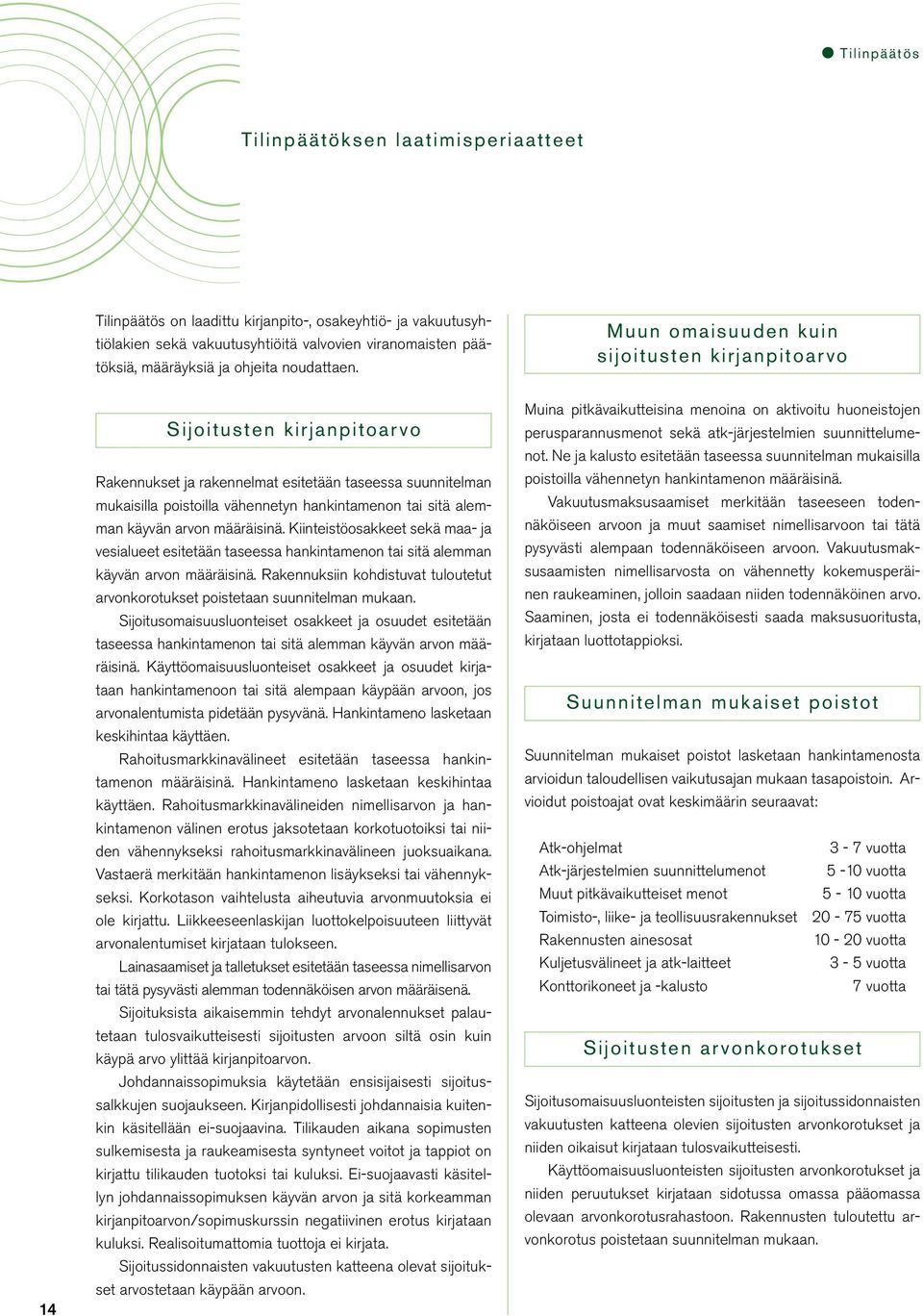 alemman käyvän arvon määräisinä. Kiinteistöosakkeet sekä maa- ja vesialueet esitetään taseessa hankintamenon tai sitä alemman käyvän arvon määräisinä.