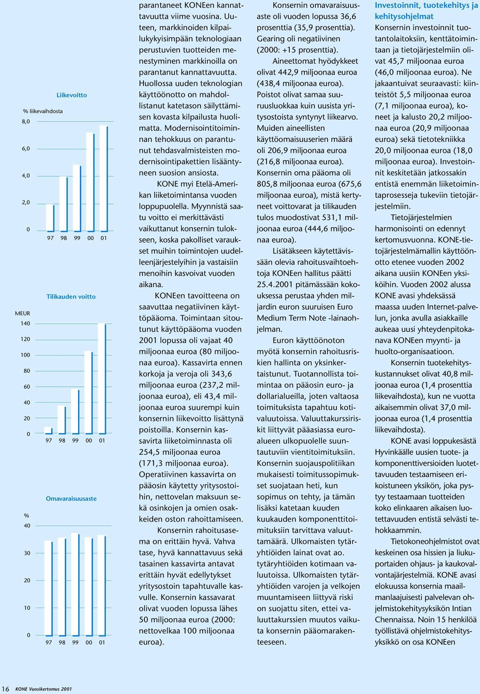 Huollossa uuden teknologian käyttöönotto on mahdollistanut katetason säilyttämisen kovasta kilpailusta huolimatta.