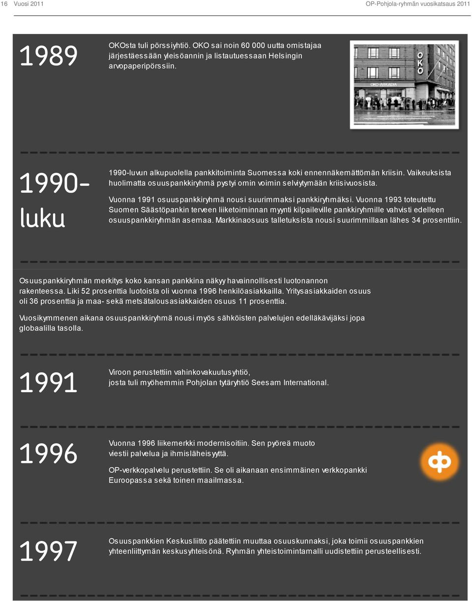 Vuonna 1991 osuuspankkiryhmä nousi suurimmaksi pankkiryhmäksi.