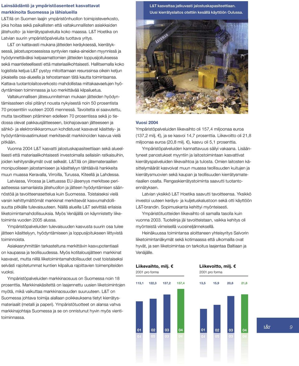L&T on kattavasti mukana jätteiden keräyksessä, kierrätyksessä, jalostusprosessissa syntyvien raaka-aineiden myynnissä ja hyödynnettäväksi kelpaamattomien jätteiden loppusijoituksessa sekä