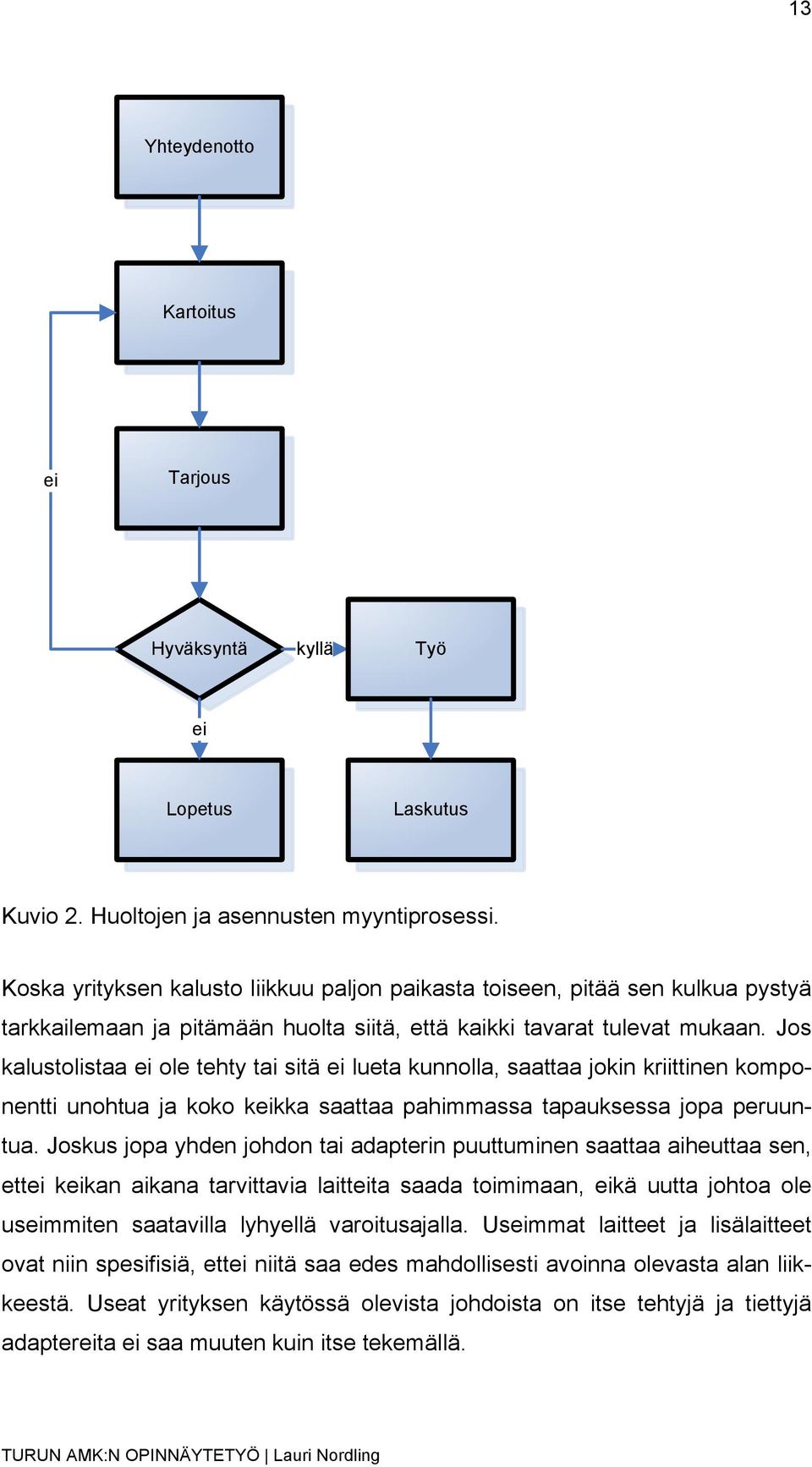 Jos kalustolistaa ei ole tehty tai sitä ei lueta kunnolla, saattaa jokin kriittinen komponentti unohtua ja koko keikka saattaa pahimmassa tapauksessa jopa peruuntua.