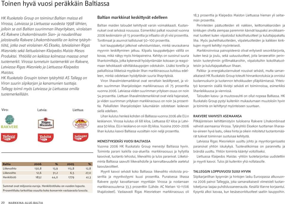 liettualainen Klaipedos Maisto Mesos Produktai. Yhtiöillä on kaikissa kolmessa maassa omat tuotemerkit.