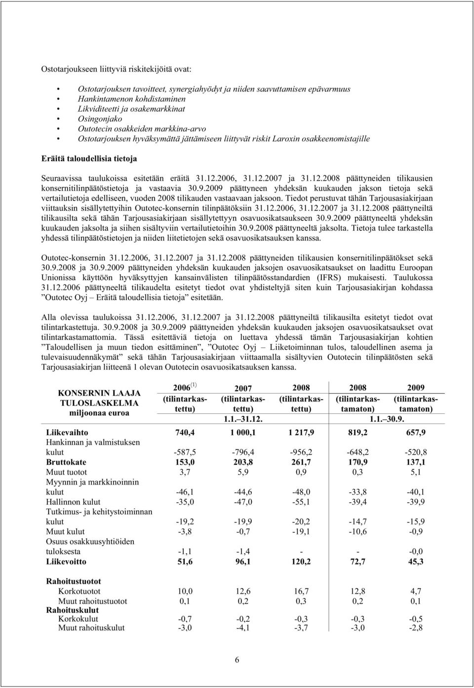2006, 31.12.2007 ja 31.12.2008 päättyneiden tilikausien konsernitilinpäätöstietoja ja vastaavia 30.9.