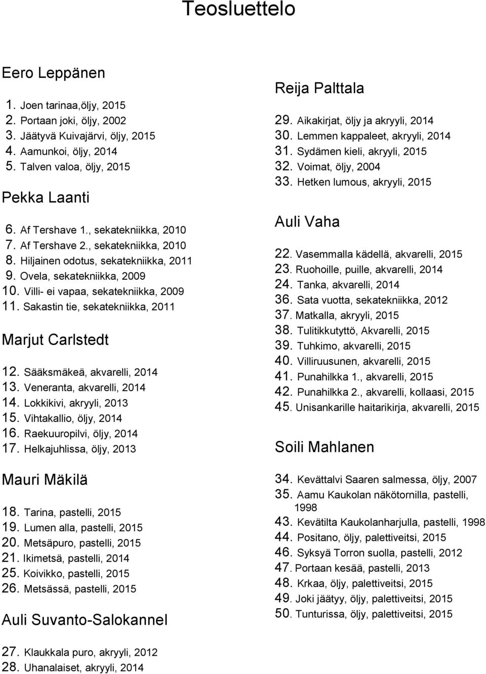 Sakastin tie, sekatekniikka, 2011 Marjut Carlstedt 12. Sääksmäkeä, akvarelli, 2014 13. Veneranta, akvarelli, 2014 14. Lokkikivi, akryyli, 2013 15. Vihtakallio, öljy, 2014 16.