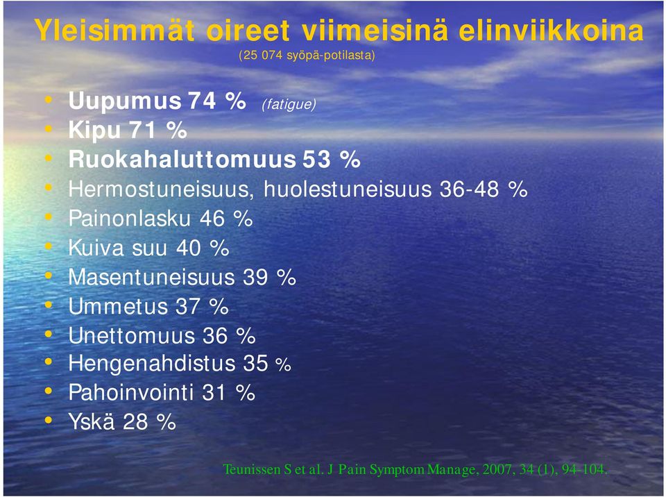 Painonlasku 46 % Kuiva suu 40 % Masentuneisuus 39 % Ummetus 37 % Unettomuus 36 %