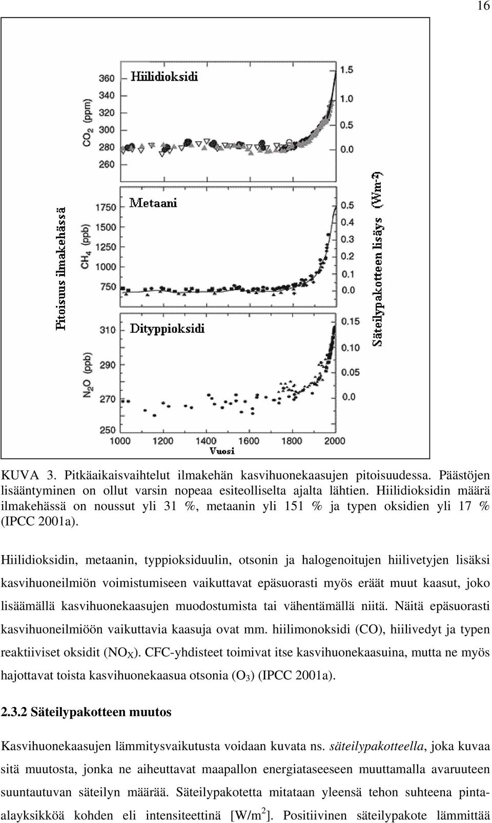 Hiilidioksidin, metaanin, typpioksiduulin, otsonin ja halogenoitujen hiilivetyjen lisäksi kasvihuoneilmiön voimistumiseen vaikuttavat epäsuorasti myös eräät muut kaasut, joko lisäämällä