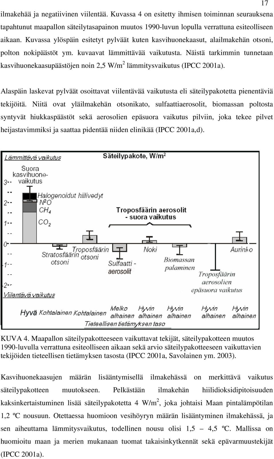 Näistä tarkimmin tunnetaan kasvihuonekaasupäästöjen noin 2,5 W/m 2 lämmitysvaikutus (IPCC 2001a).