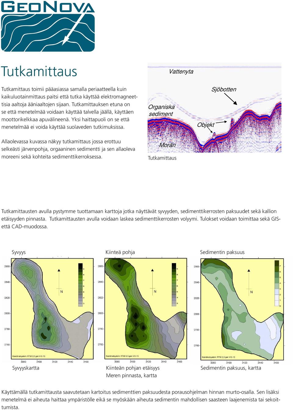 Organiska sediment Vattenyta Objekt Sjöbotten Allaolevassa kuvassa näkyy tutkamittaus jossa erottuu selkeästi järvenpohja, orgaaninen sedimentti ja sen allaoleva moreeni sekä kohteita