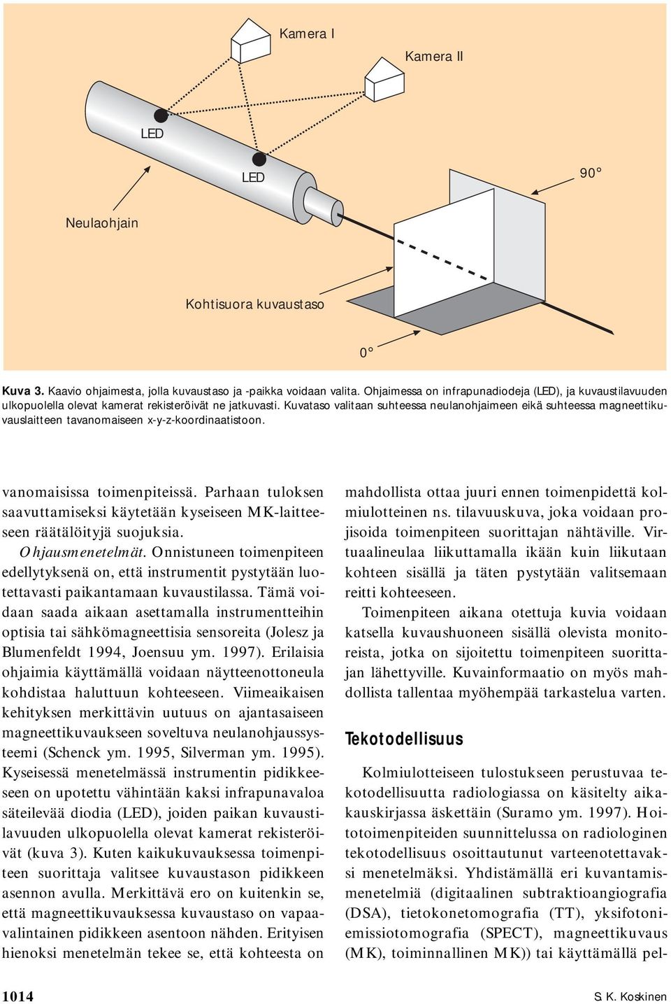 Kuvataso valitaan suhteessa neulanohjaimeen eikä suhteessa magneettikuvauslaitteen tavanomaiseen x-y-z-koordinaatistoon. vanomaisissa toimenpiteissä.
