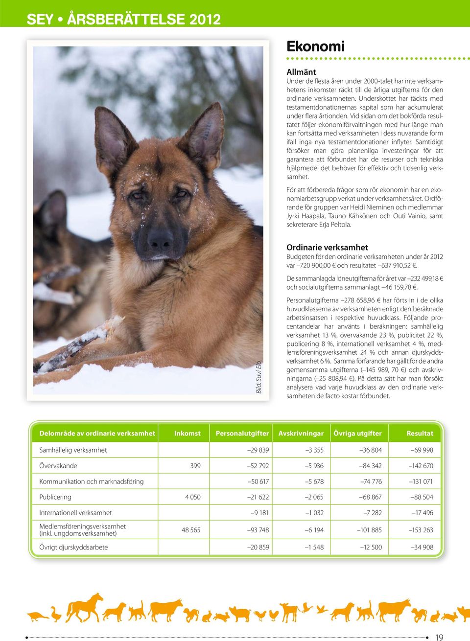 Vid sidan om det bokförda resultatet följer ekonomiförvaltningen med hur länge man kan fortsätta med verksamheten i dess nuvarande form ifall inga nya testamentdonationer inflyter.