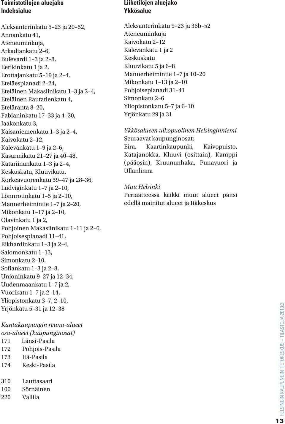 Kasarmikatu 21 27 ja 40 48, Katariinankatu 1 3 ja 2 4, Keskuskatu, Kluuvikatu, Korkeavuorenkatu 39 47 ja 28 36, Ludviginkatu 1 7 ja 2 10, Lönnrotinkatu 1 5 ja 2 10, Mannerheimintie 1 7 ja 2 20,