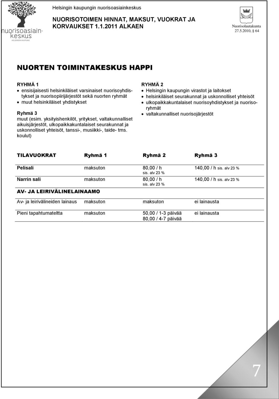 AV- JA LEIRIVÄLINELAINAAMO 140,00 / h 140,00 / h Av- ja leirivälineiden lainaus maksuton