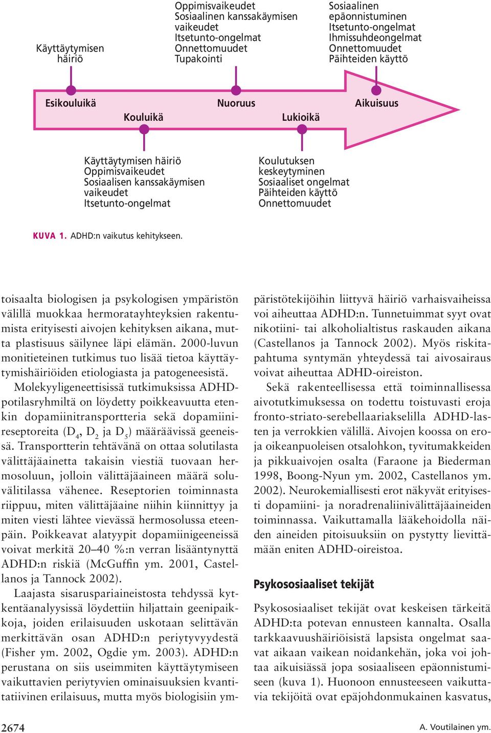 ongelmat Päihteiden käyttö Onnettomuudet KUVA 1. ADHD:n vaikutus kehitykseen.