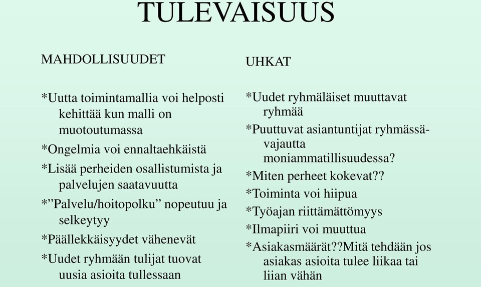 tuovat uusia asioita tullessaan *Uudet ryhmäläiset muuttavat ryhmää *Puuttuvat asiantuntijat ryhmässävajautta moniammatillisuudessa?