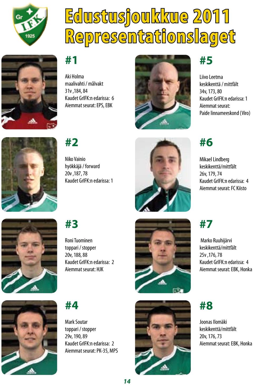 GrIFK:n edarissa: 4 Aiemmat seurat: FC Kiisto #3 Roni Tuominen toppari / stopper 20v, 188, 88 Kaudet GrIFK:n edarissa: 2 Aiemmat seurat: HJK #7 Marko Ruuhijärvi keskikenttä/mittfält 25v,176, 78