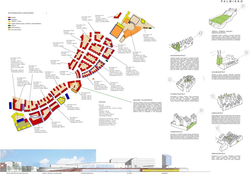 Kerrosluku: III-X -Asumista : 7500 m2 Kerrosluku: III-VIII -Asumista : 8000 m2 Kerrosluku: I-III Kerrosluku: II-V Kerrosluku: II-VI -Asumista : 5000 m2 Kerrosluku: II-VI -Parkkipaikkoja: 1600 m2