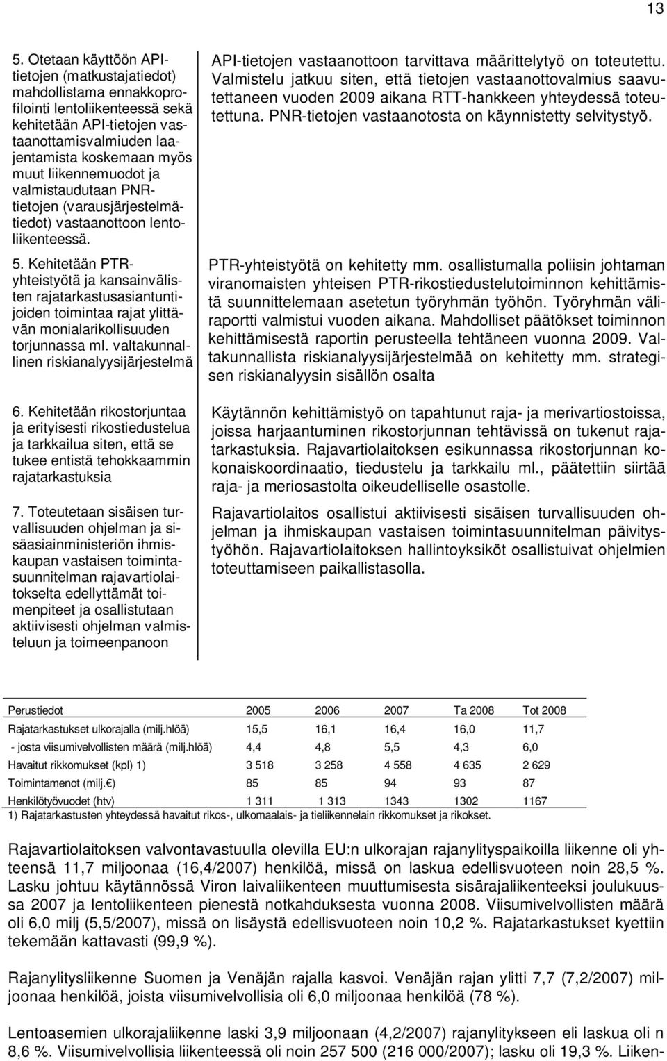 Kehitetään PTRyhteistyötä ja kansainvälisten rajatarkastusasiantuntijoiden toimintaa rajat ylittävän monialarikollisuuden torjunnassa ml. valtakunnallinen riskianalyysijärjestelmä 6.