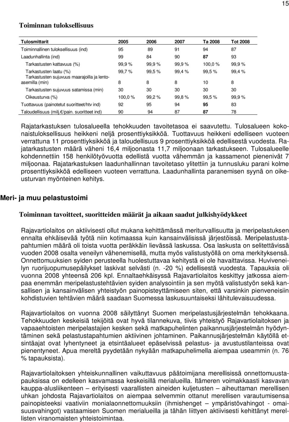 30 Oikeusturva (%) 100,0 % 99,2 % 99,8 % 99,5 % 99,9 % Tuottavuus (painotetut suoritteet/htv ind) 92 95 94 95 83 Taloudellisuus (milj. /pain.