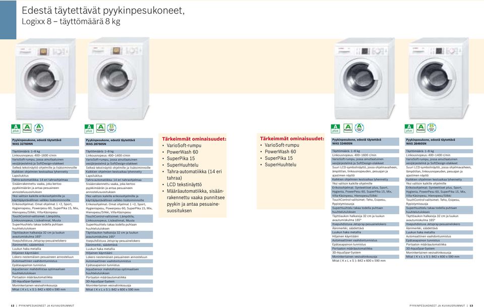 annosteusuosituksen Yksi vaitsin kaikie erikoisohjemie ja käyttäjäystäväinen vaikko isätoiminnoie Erikoisohjemat: Omat ohjemat 1 +2, Sport, Hygieniapesu, Powerpesu 60, SuperPika 1, Mix,