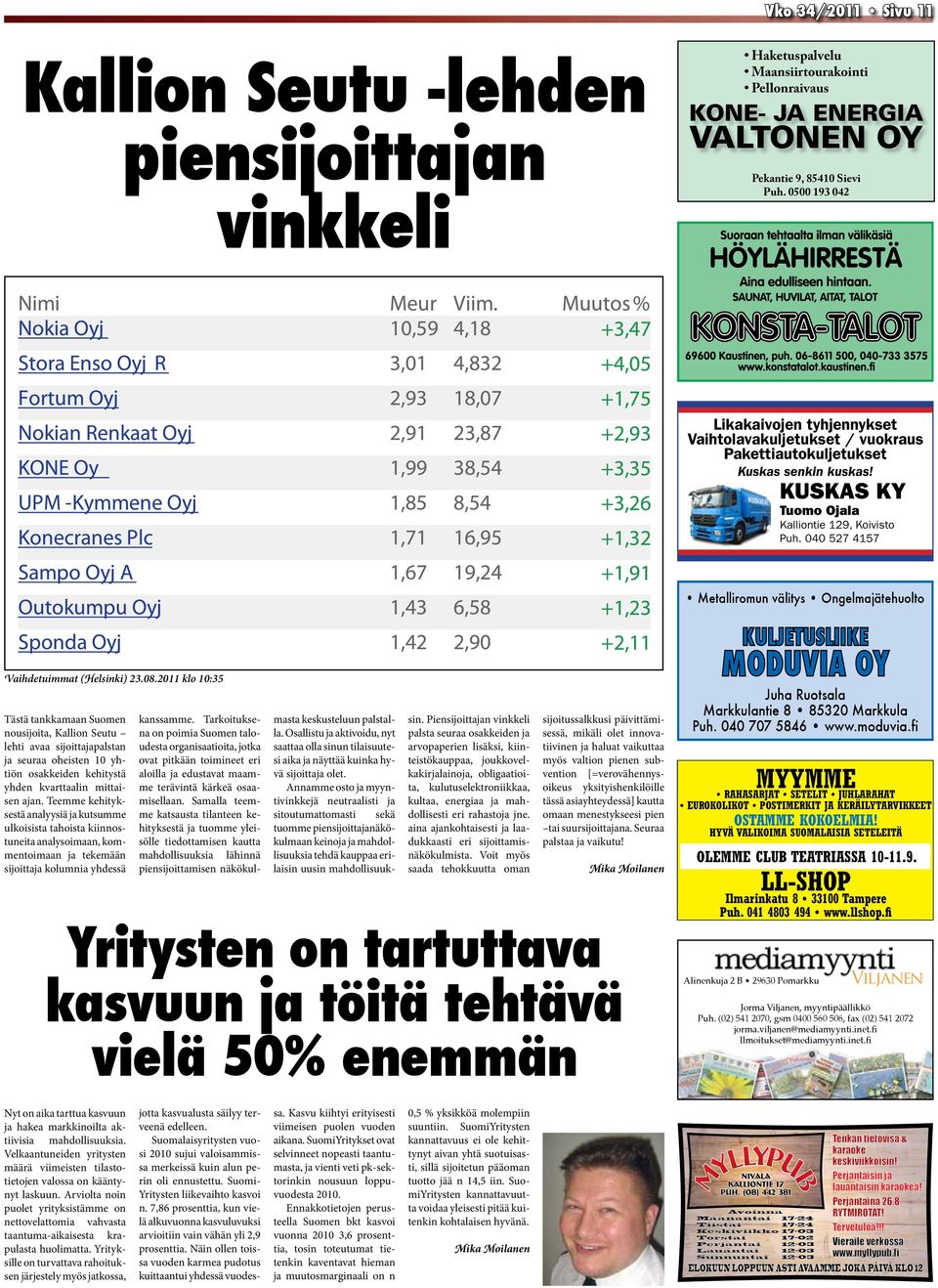 040 527 4157 Metalliromun välitys Ongelmajätehuolto Vaihdetuimmat (Helsinki) 23.08.